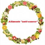 Prévenir le cancer avec les cranberries