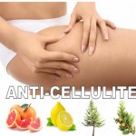 Synergie Anti-cellulite
